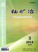 鈾礦冶期刊發表信息