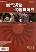 燃氣渦輪試驗與研究