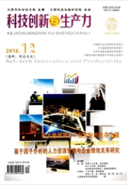 科技創(chuàng)新與生產(chǎn)力