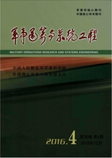 軍事論文投稿期刊