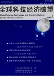 全球科技經濟瞭望