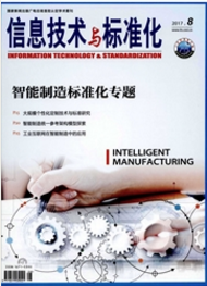 信息技術與標準化