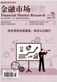 金融市場研究