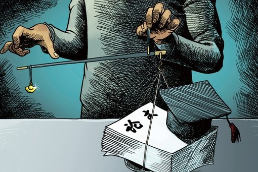 sci發表論文多少錢