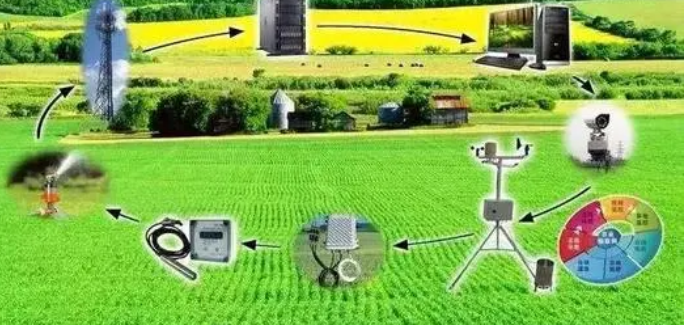 計算機技術在農業機械實施精準農業中的運用