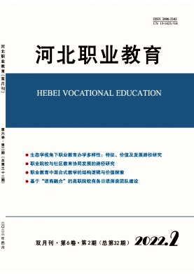 河北職業(yè)教育