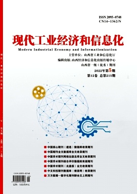 現(xiàn)代工業(yè)經(jīng)濟(jì)和信息化