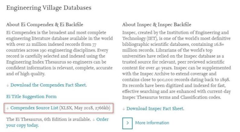 ESCI能等同于SCIE嗎