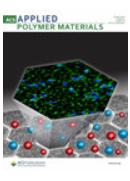 保溫材料sci期刊