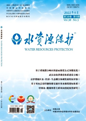 水資源保護論文