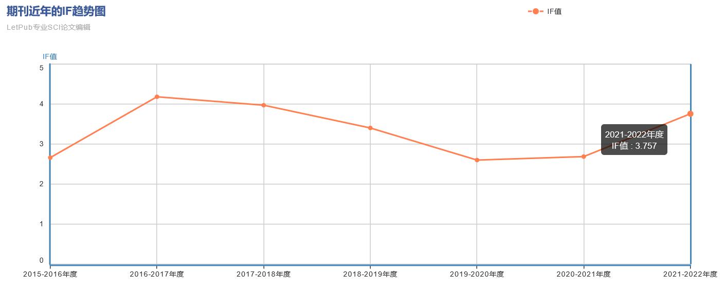IEEE Transactions on Parallel and Distributed Systems