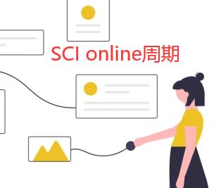 SCI四區online周期