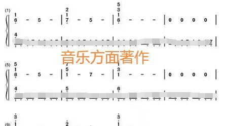 音樂方面著作怎么申請公開出版