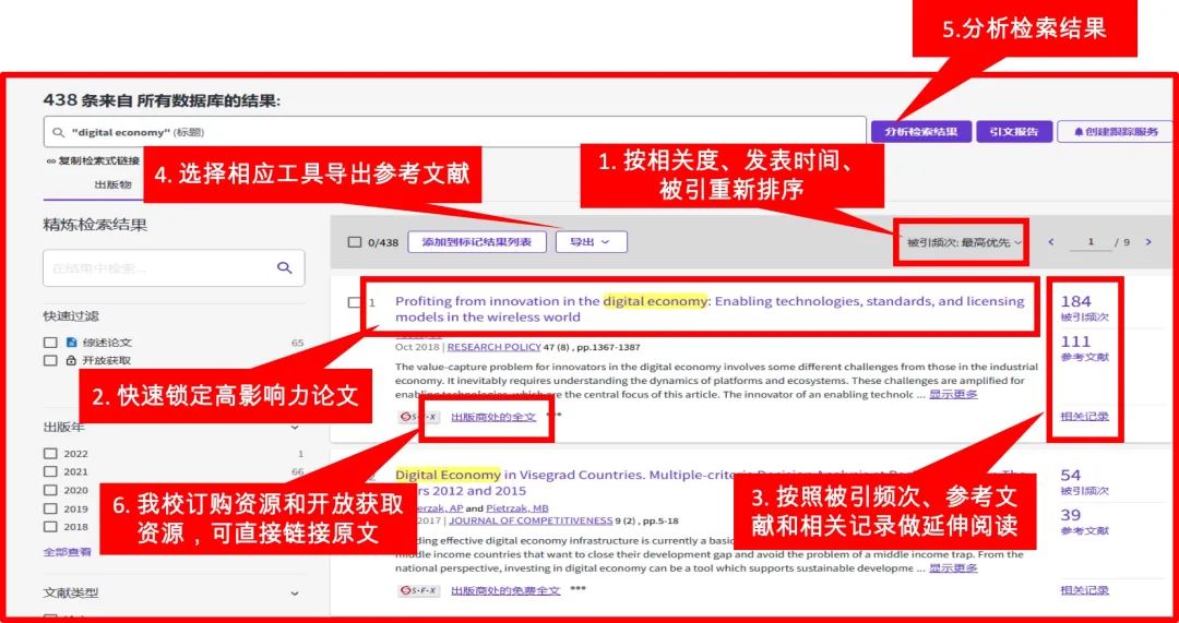 國際期刊查詢入口
