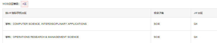 wos期刊分區