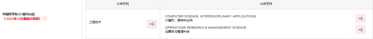 中科院期刊分區