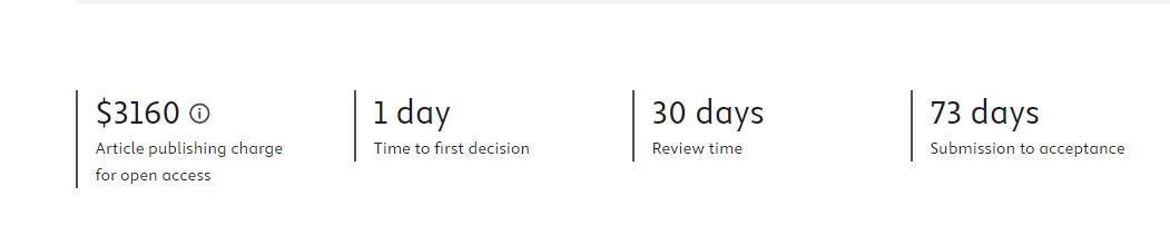 Computational Condensed Matter版面費(fèi)