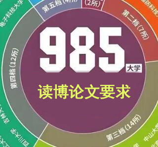 碩士讀博論文要求