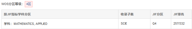 Applications of Mathematics JCR分區