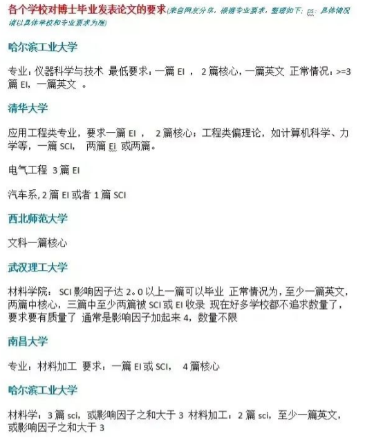 學校要求發核心