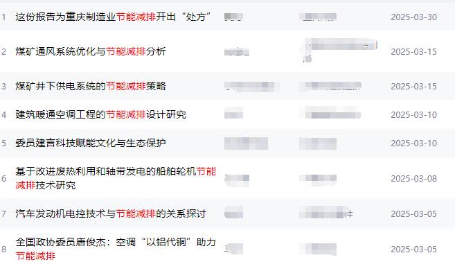 節能減排論文文獻