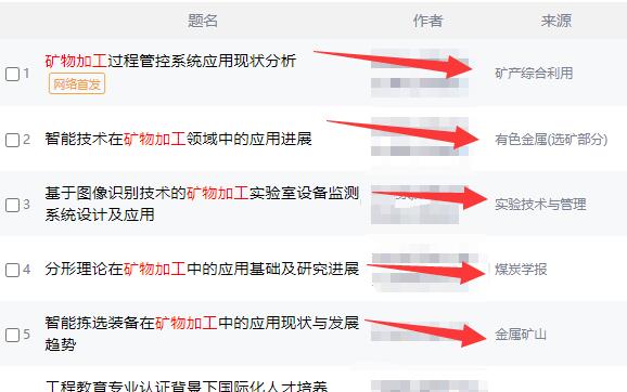 礦物類核心期刊