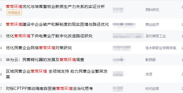 營商環境論文范文