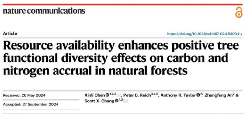 Nature Communications