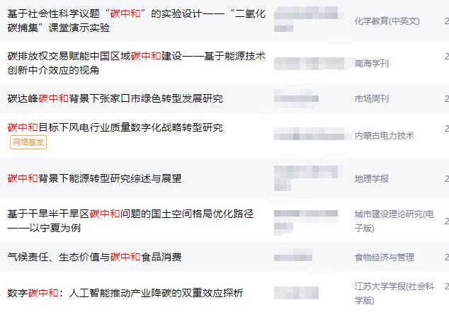 碳中和論文文獻