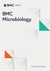 生物學二區sci期刊bmc microbiology