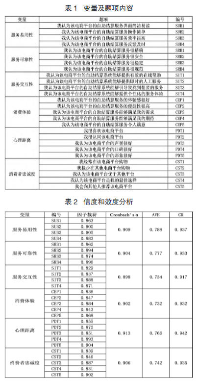 中介效應論文范文