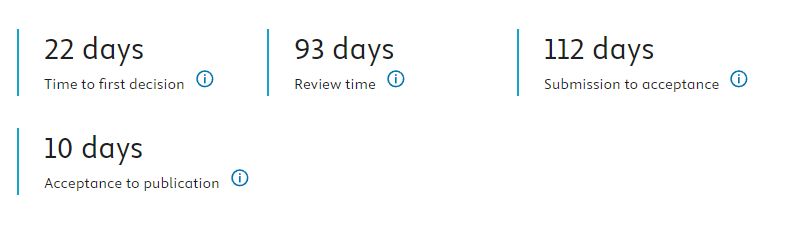 Marine and Petroleum Geology期刊審稿