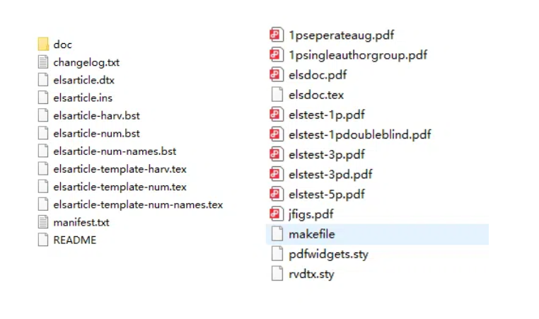 愛思唯爾期刊模版