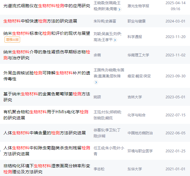 生物材料檢測和圖像分析文章