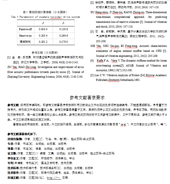 振動與沖擊期刊表格參考文獻(xiàn)格式