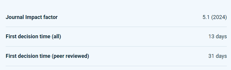 Journal of Materials Chemistry C材料科學優秀SCI期刊，5分+高分刊物