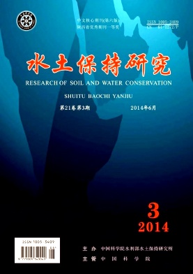 水土保持研究核心論文發表