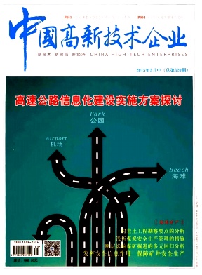 中國高新技術企業期刊發表