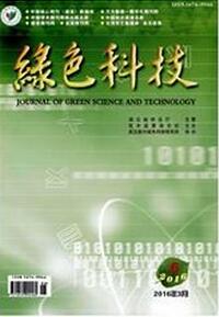 綠色科技期刊征稿