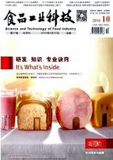 食品工業期刊
