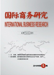 國際商務研究