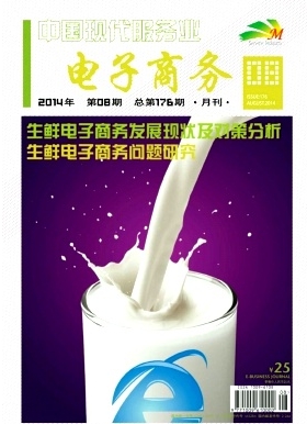 市場(chǎng)營(yíng)銷期刊投稿