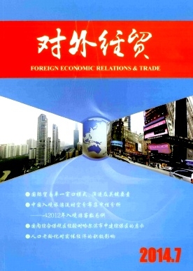 經(jīng)濟(jì)期刊投稿