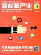 新材料產業