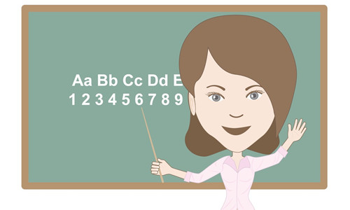 副高級職稱論文