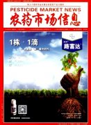 農(nóng)藥市場(chǎng)信息