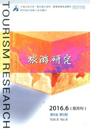 旅游研究