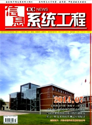 計算機網絡論文