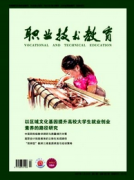 高校電子專業(yè)課程改革發(fā)表哪個(gè)教育期刊合適