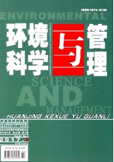 環境科學與管理